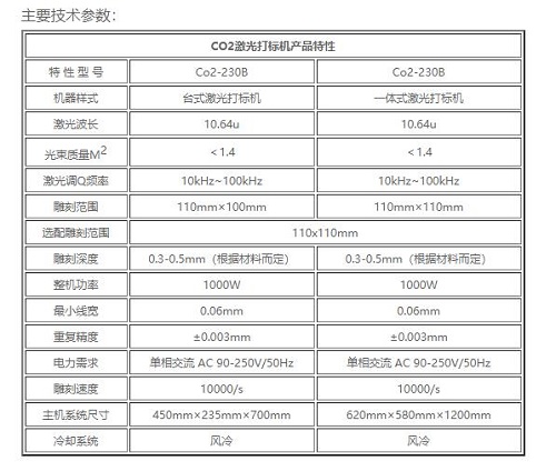 二氧化碳激光打标机